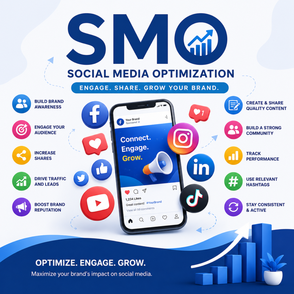 Social media optimization and marketing services for Indian businesses — TechniqCo