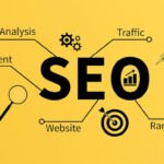 SEO strategy