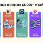 Top 5 Ai Tools image