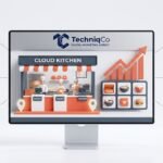 TechniqCo 3D illustration showing cloud kitchen storefront, local SEO map pins, and direct mobile food ordering growth graph.