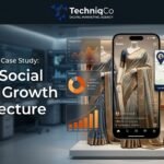 TechniqCo case study hero banner featuring draped silk sarees, mobile Instagram Reels interface, West Delhi geographic map pins, and orange engagement analytics charts with integrated TechniqCo branding.