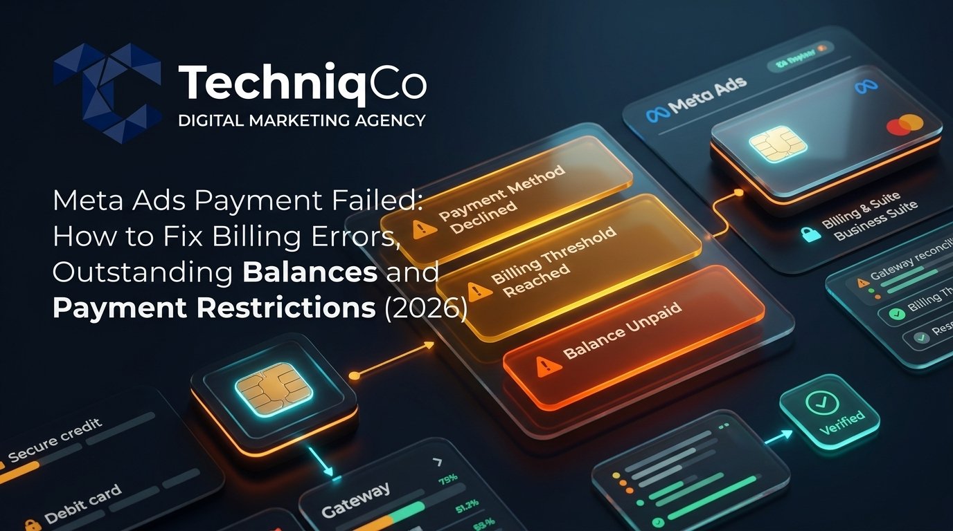 Digital dashboard displaying Meta Ads billing error status cards, card verification nodes, and gateway resolution pathways with the TechniqCo agency logo